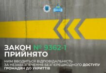 Верховная Рада ужесточила ответственность за укрытия: предусмотрены штрафы и тюремное заключение – Нацполиция