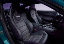 Ford Mustang получил ретро-пакет FX