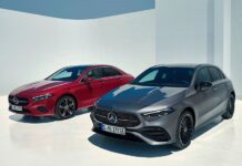 Mercedes готовит новый доступный кроссовер на смену A-Class