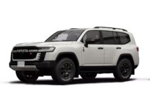 Toyota представила раллийную спецверсию Land Cruiser 300 Rally Raid