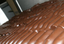 «Новая норма»: почему производители шоколада держат цены высокими