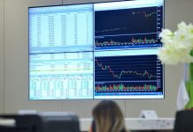 Акции «Роснефти» включили во все индексы устойчивого развития