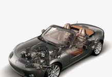 Секретный эксперимент Mazda с V6 едва не изменил историю MX-5